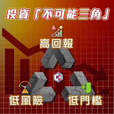 300%回報引誘 專業人士被騙780萬